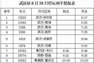 ?太强了吧！公牛8分钟怒轰33分 领先热火25分！